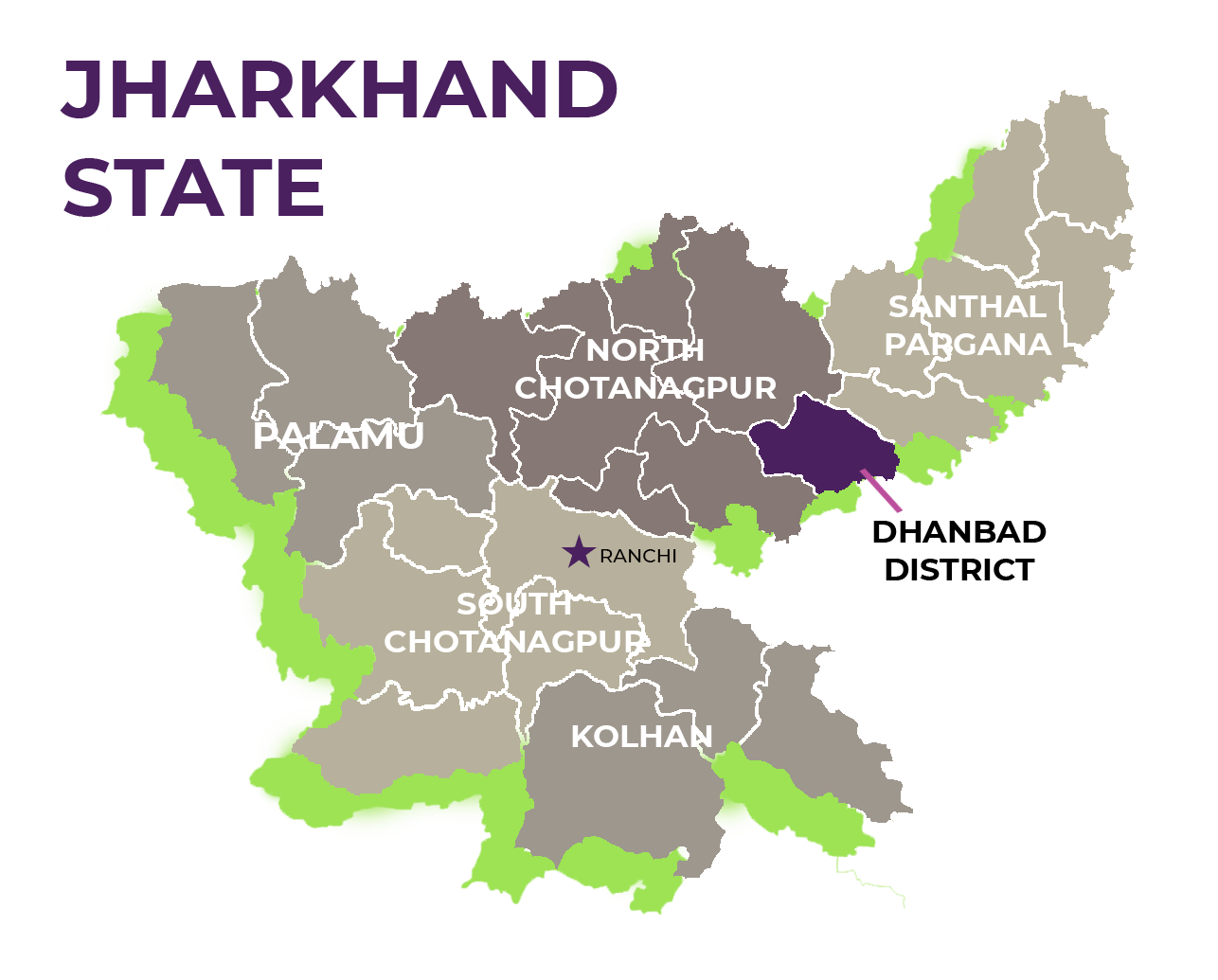 Jharkhand State